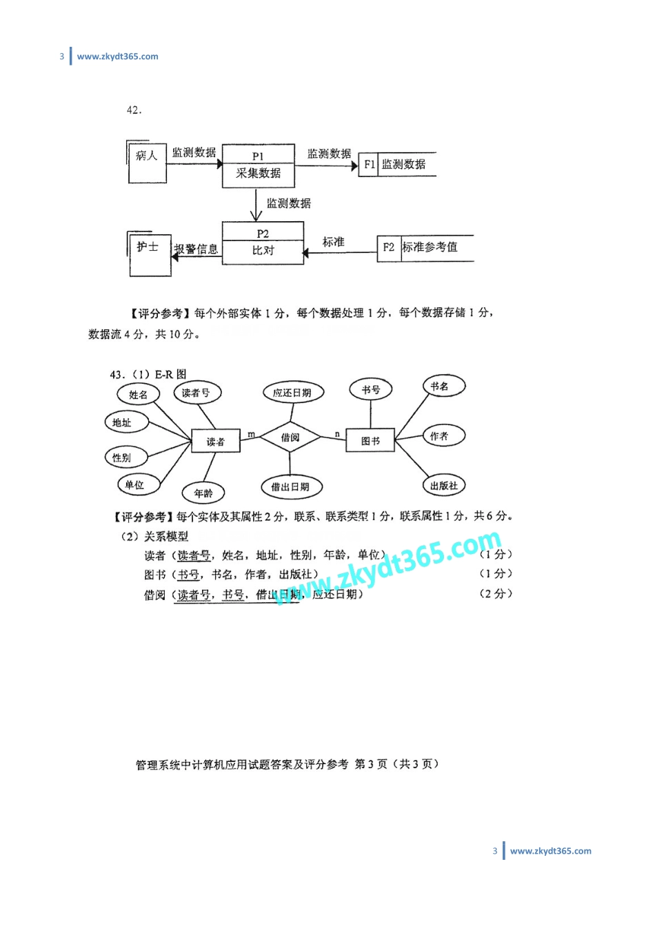 [答案]2016年04月自学考试00051《管理系统中计算机应用》历年真题答案.pdf_第3页