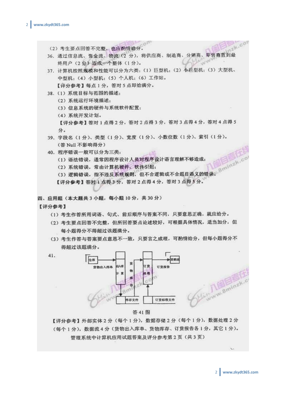 [答案]2009年01月自学考试00051《管理系统中计算机应用》历年真题答案.pdf_第2页