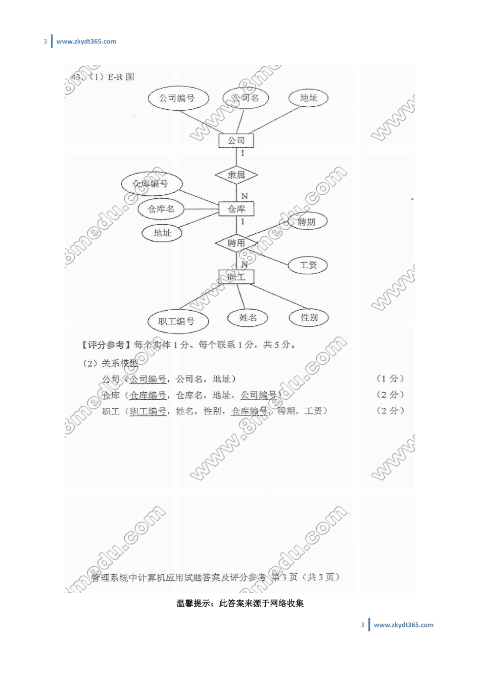 [答案]2015年10月自学考试00051《管理系统中计算机应用》历年真题答案.pdf_第3页