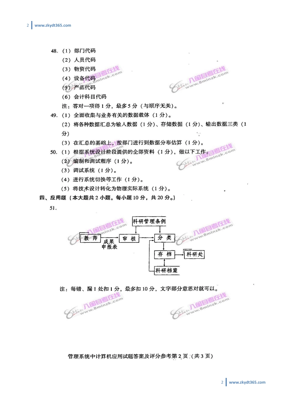 [答案]2006年07月自学考试00051《管理系统中计算机应用》历年真题答案.pdf_第2页
