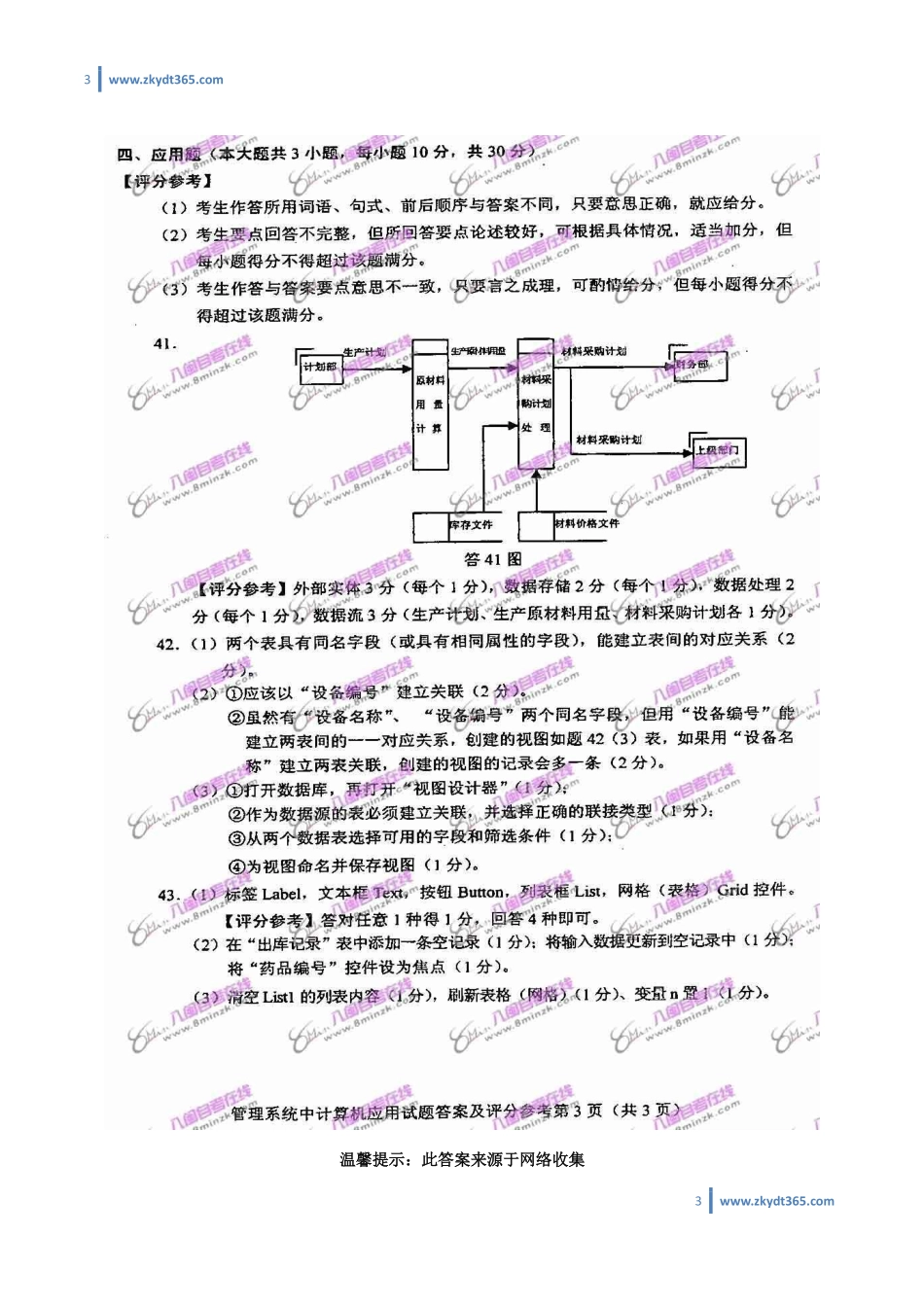 [答案]2010年01月自学考试00051《管理系统中计算机应用》历年真题答案.pdf_第3页