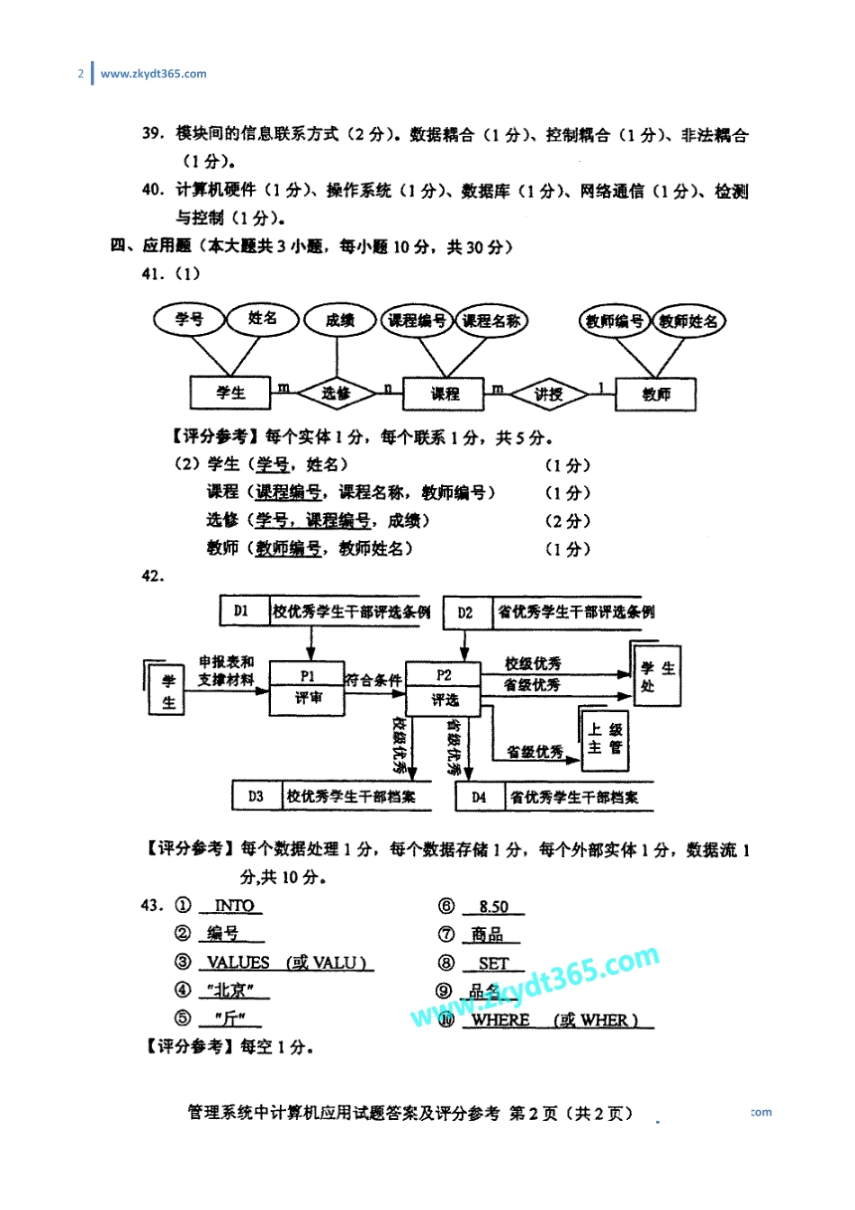 [答案]2012年10月自学考试00051《管理系统中计算机应用》历年真题答案.pdf_第2页