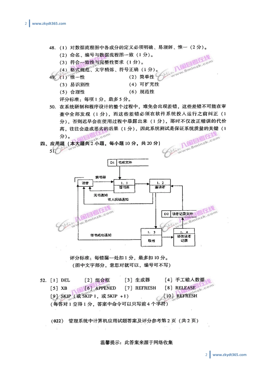 [答案]2004年04月自学考试00051《管理系统中计算机应用》历年真题答案.pdf_第2页