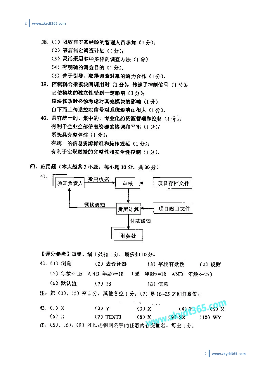[答案]2011年04月自学考试00051《管理系统中计算机应用》历年真题答案.pdf_第2页