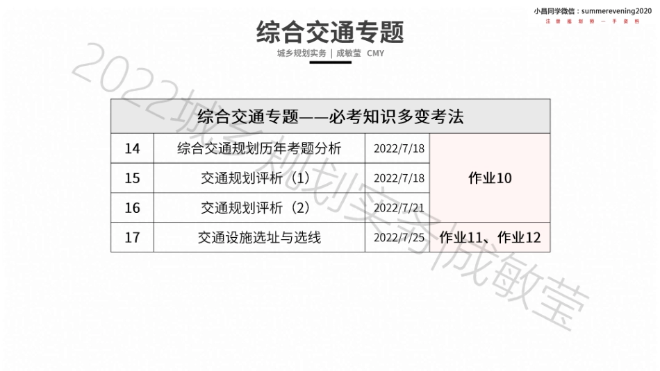2022-17-交通设施选址与选线.pdf_第2页