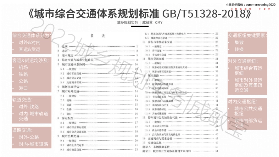 2022-17-交通设施选址与选线.pdf_第3页