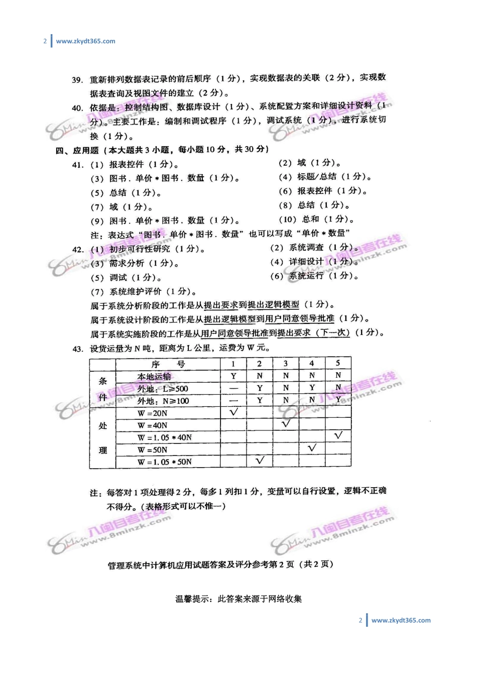 [答案]2007年07月自学考试00051《管理系统中计算机应用》历年真题答案.pdf_第2页