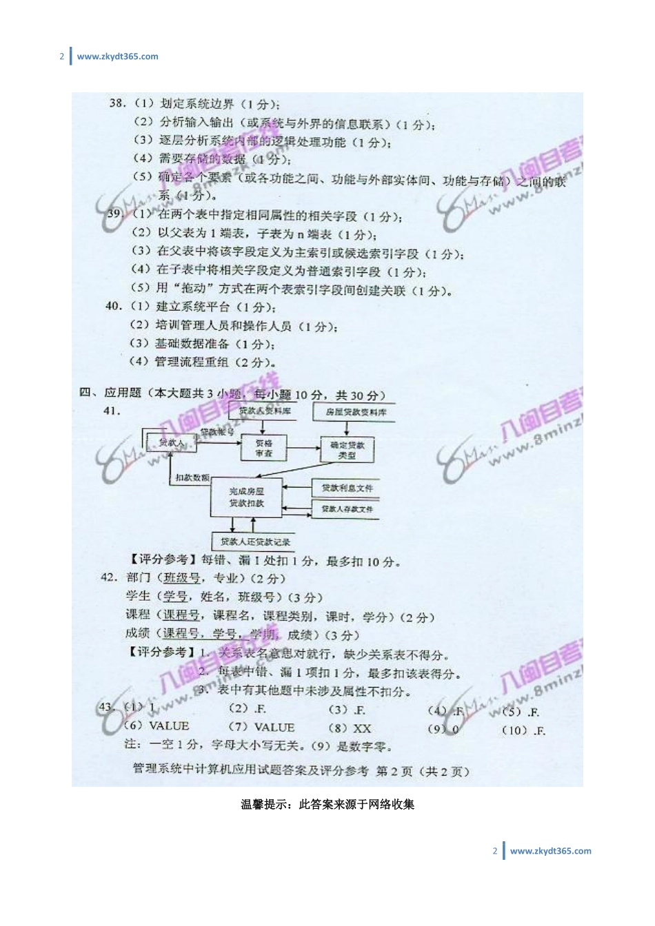 [答案]2010年07月自学考试00051《管理系统中计算机应用》历年真题答案.pdf_第2页