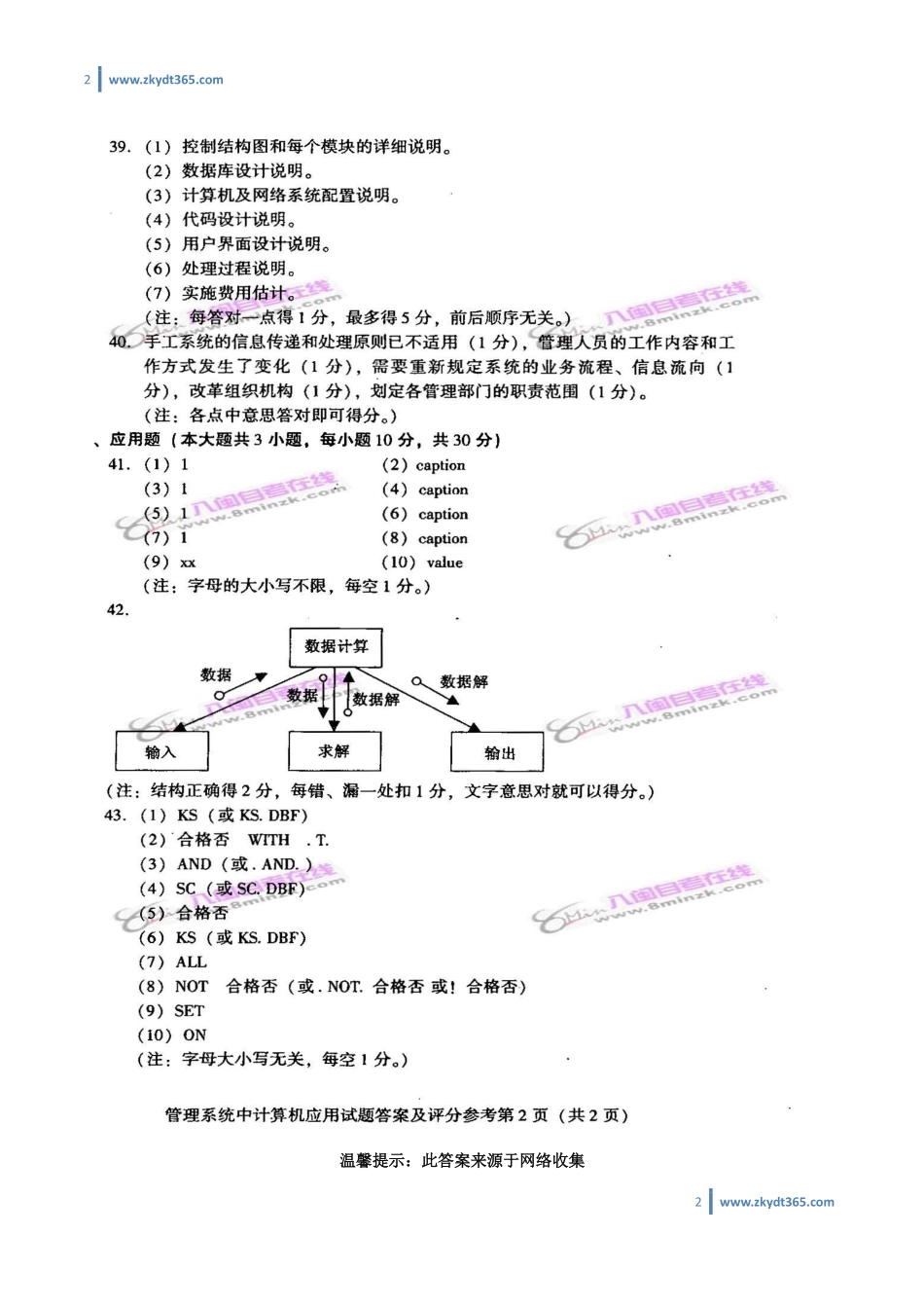 [答案]2006年10月自学考试00051《管理系统中计算机应用》历年真题答案.pdf_第2页