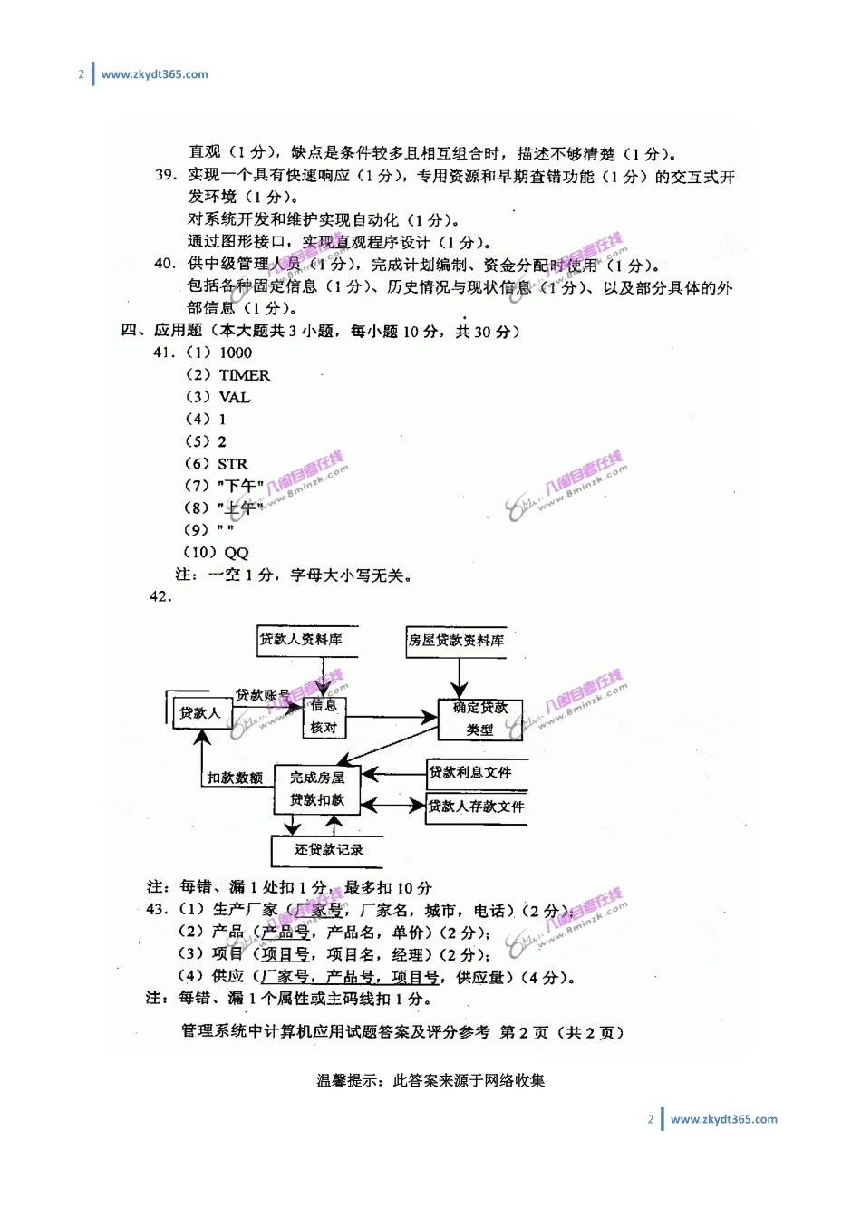 [答案]2010年04月自学考试00051《管理系统中计算机应用》历年真题答案.pdf_第2页