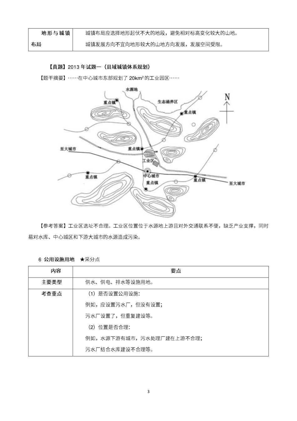 2022年城乡规划师城乡规划实务精讲班第6讲市县域国土空间总体规划(五).pdf_第3页