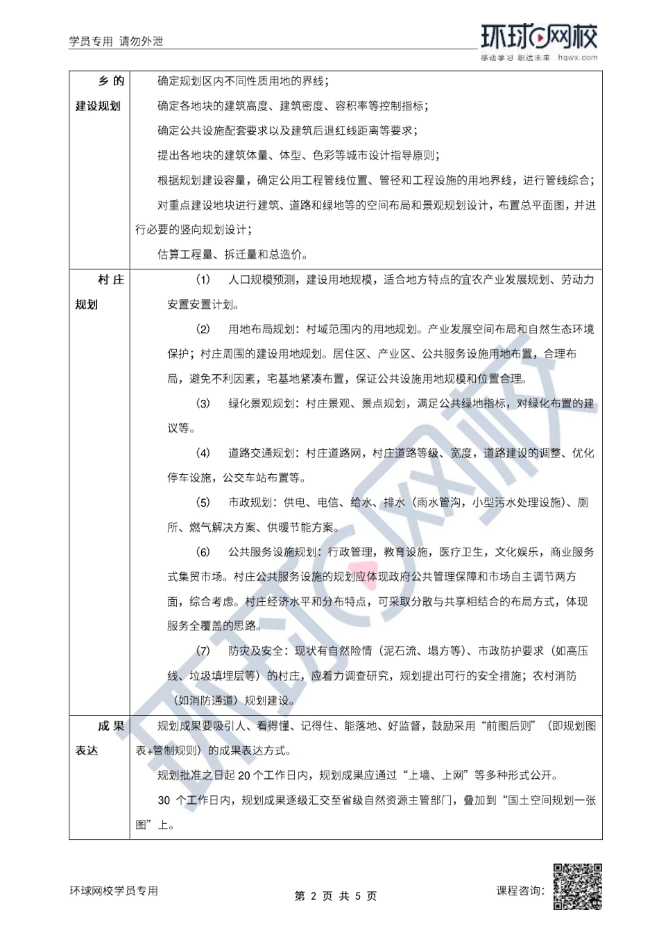 2022年城乡规划师城乡规划实务精讲班第16讲乡规划和村庄规划评析(一).pdf_第2页