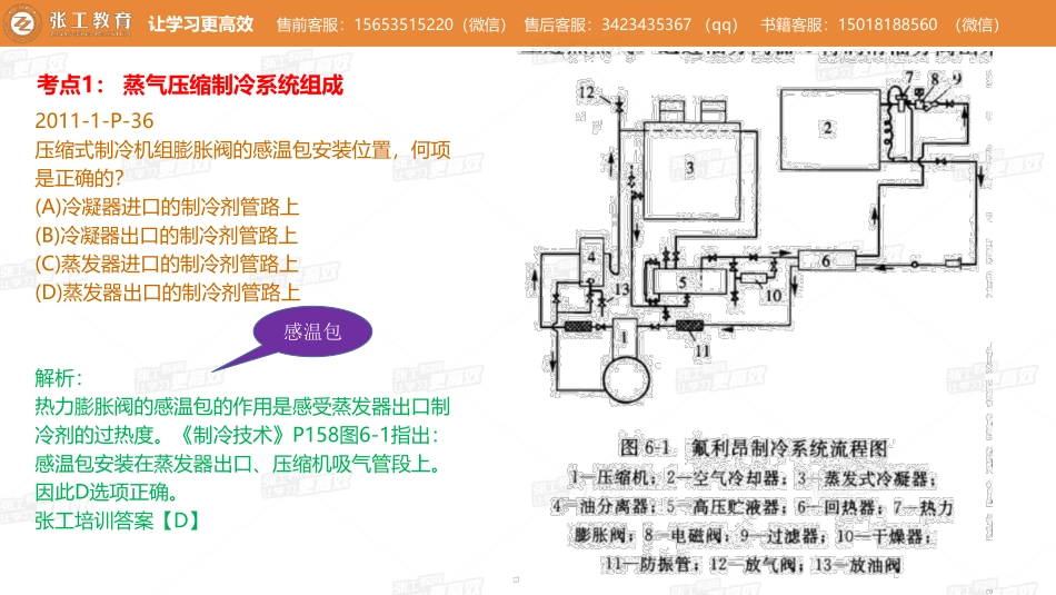 20210909【暖通专业真题班】第75讲-制冷部分-专题五、制冷机房、吸收式制冷机、三联供-赵老师.pdf_第3页