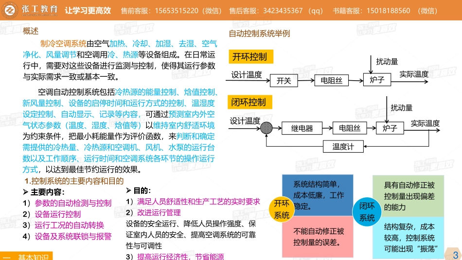 20210508【暖通专业精讲班】第30讲-空调部分-3.8 空调系统的监测与控制-杜老师.pdf_第3页