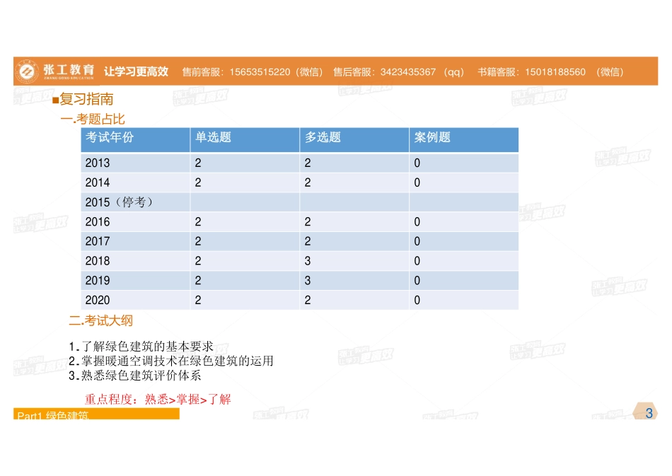 20210916【暖通专业真题班】第78讲-绿建、设备部分.pdf_第3页