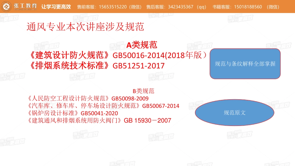 20210619【暖通专业规范班】通风规范班（二） -黄老师.pdf_第2页