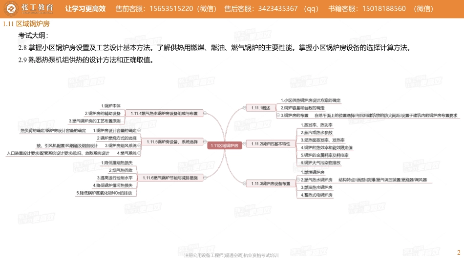 20210731【暖通专业真题班】第58讲-供暖部分-1.11区域锅炉房+1.12分散供暖+其他-张老师.pdf_第2页