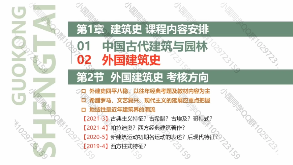 20220417 QQ相关知识（精讲班） 第2课-外建史 .pdf_第2页
