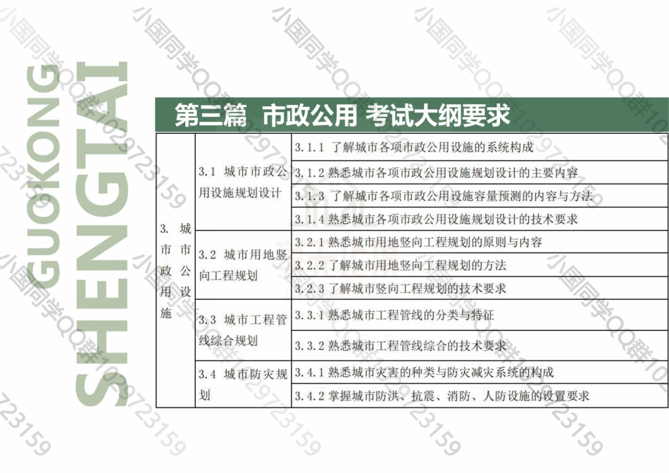20220605 QQ相关知识（精讲班） 第14课-给排水 .pdf_第3页