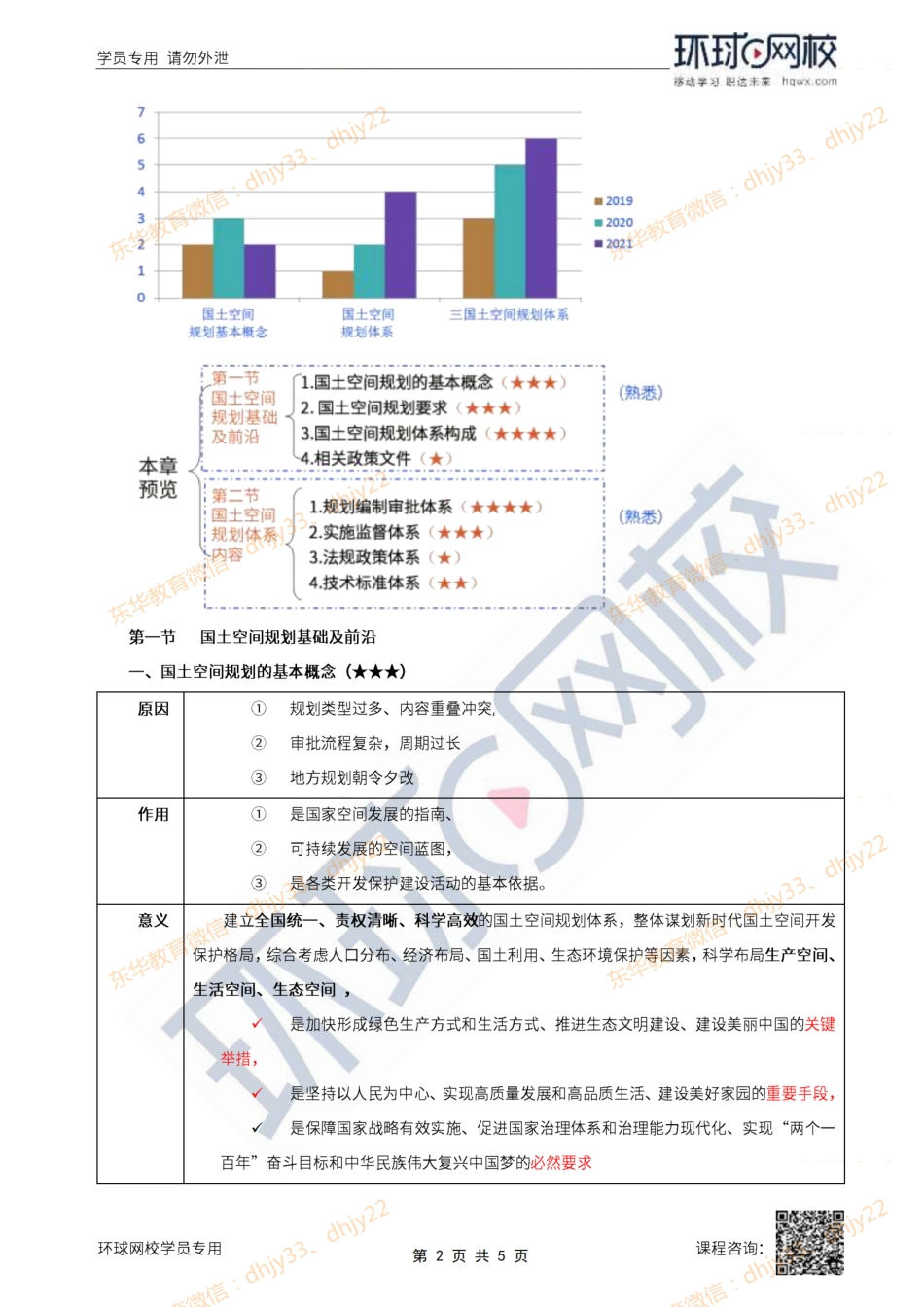 2022年城乡规划师城乡规划原理精讲班第9讲第三章第一节及第二节国土空间规划体系内容(一）.pdf_第2页