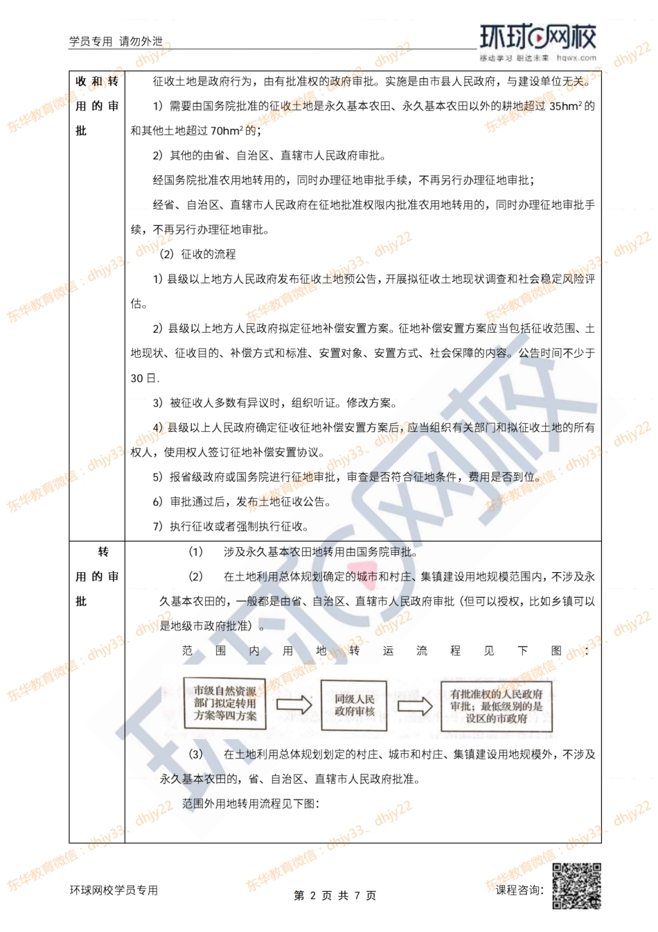 2022年城乡规划师城乡规划实务精讲班第21讲乡规划和村庄规划评析(六).pdf_第2页