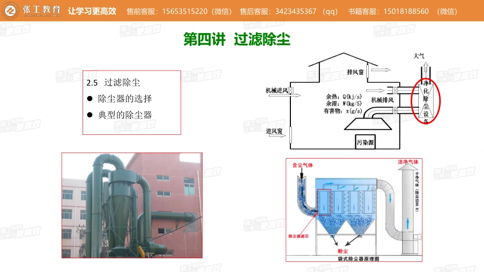 20210330【暖通专业精讲班】第14讲-通风部分2.5 过滤除尘（下） -老杨.pdf_第2页