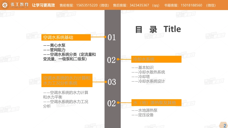 20210812【暖通专业真题班】第69讲-空调部分-专题九、空调冷热源与集中空调水系统-杜老师.pdf_第2页