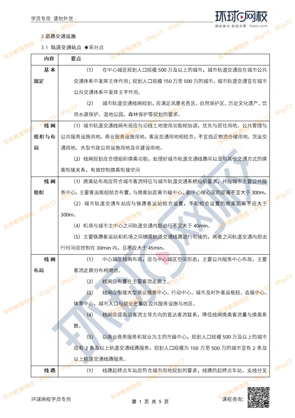 2022年城乡规划师城乡规划实务精讲班第20讲乡规划和村庄规划评析(五).pdf_第1页