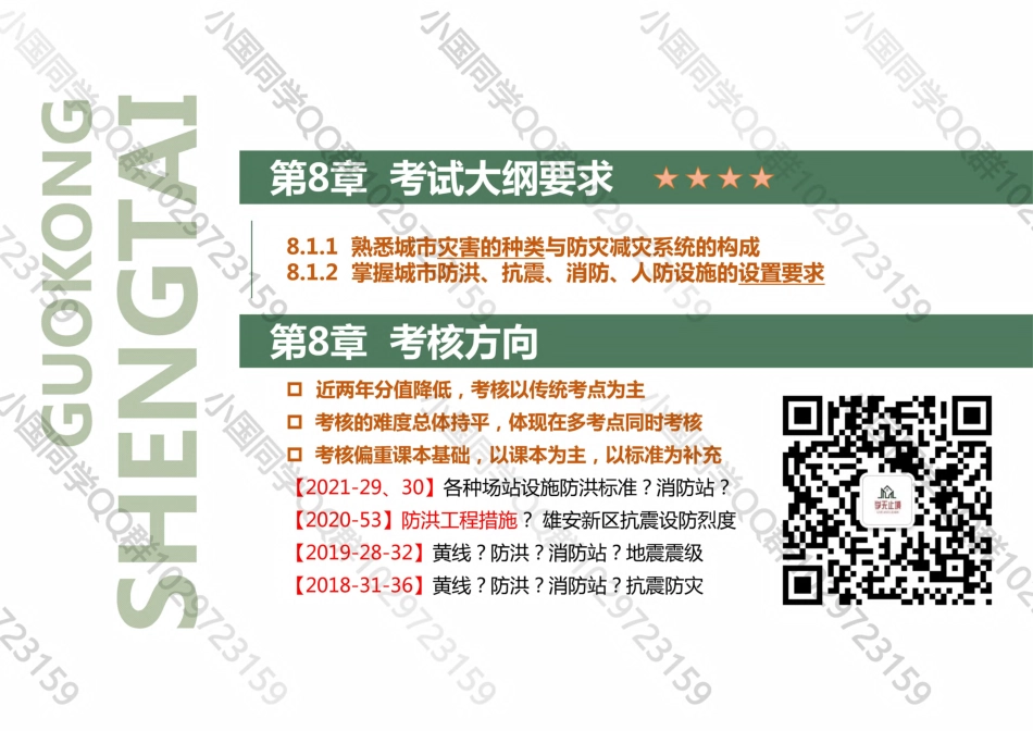 20220616 QQ相关知识（精讲班） 第17课-防灾、管线综合、用地竖向规划 .pdf_第2页