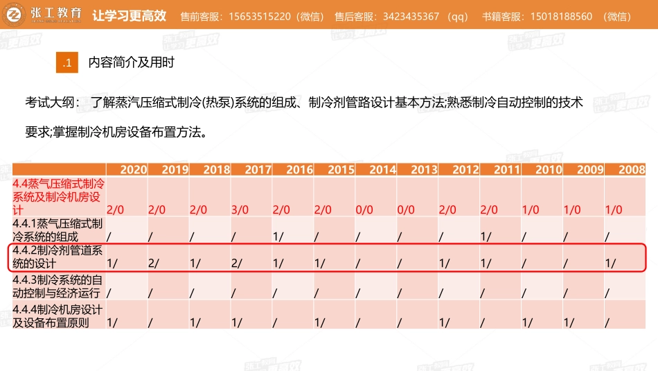 20210527【暖通专业精讲班】第38讲-制冷部分-4.4制冷机房4.6冷热电三联供-赵老师.pdf_第3页