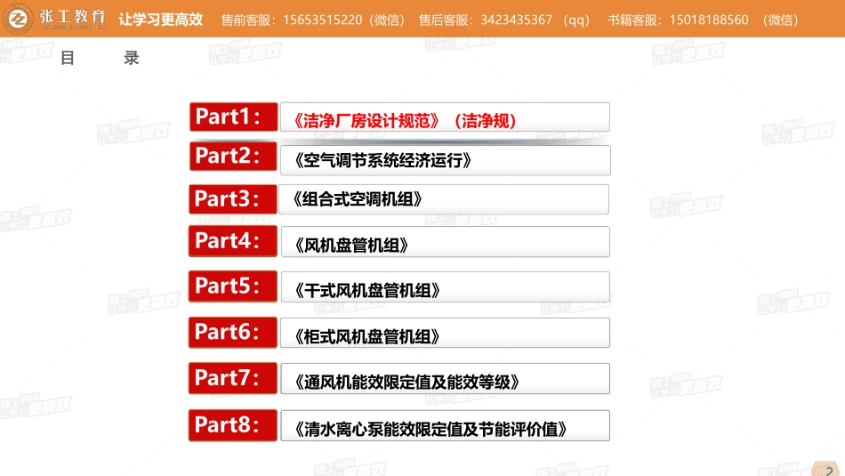 20210624【暖通专业精讲班】第50讲-空调主要标准规范（二）-杜老师.pdf_第2页