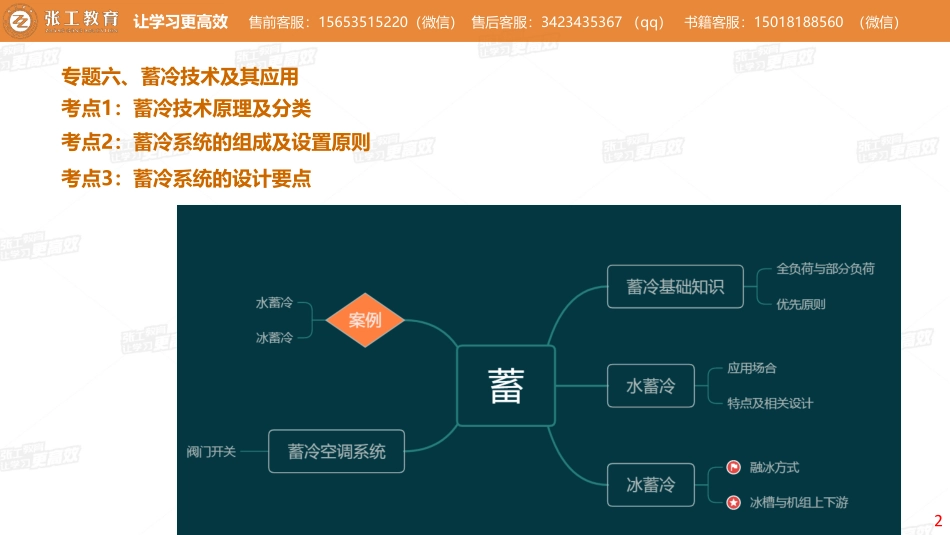 20210911【暖通专业真题班】第76讲-制冷部分-专题六、蓄冷技术-赵老师.pdf_第2页