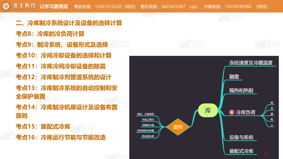 20210914【暖通专业真题班】第77讲-制冷部分-专题七、冷库-赵老师.pdf_第3页