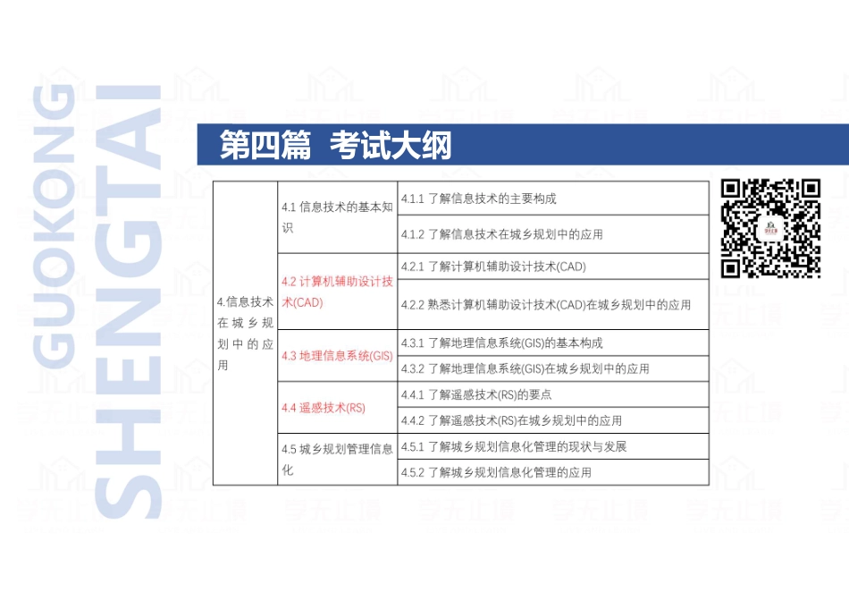 20220623 QQ相关知识（精讲班） 第18课-信息系统和地理信息系统 .pdf_第3页