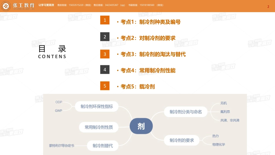 20210904 【暖通专业真题班】第73讲-制冷部分-专题二、制冷剂+专题三、蒸气压缩式制冷（热泵）机组及其选择计算方法-赵老师.pdf_第2页