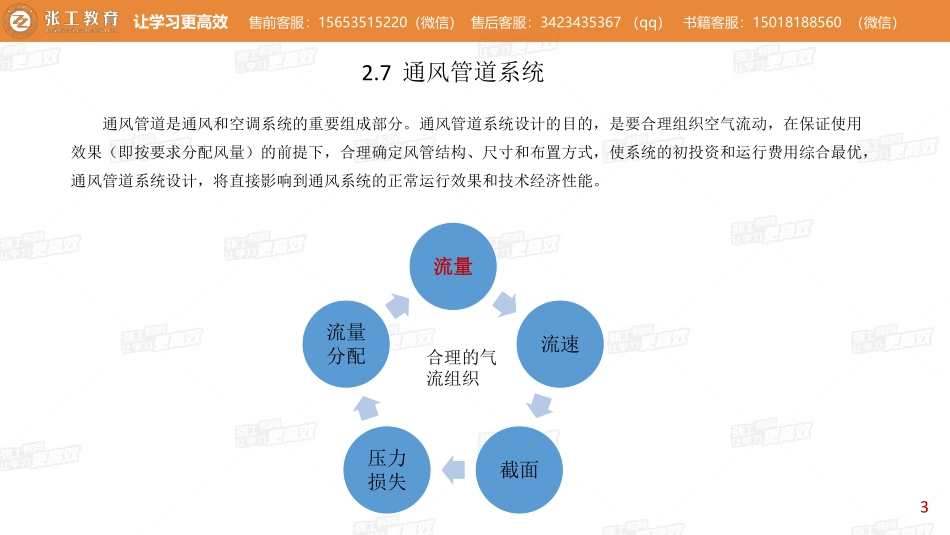 20210401【暖通专业精讲班】第15讲-通风部分2.7 通风管道系统 -老杨.pdf_第3页