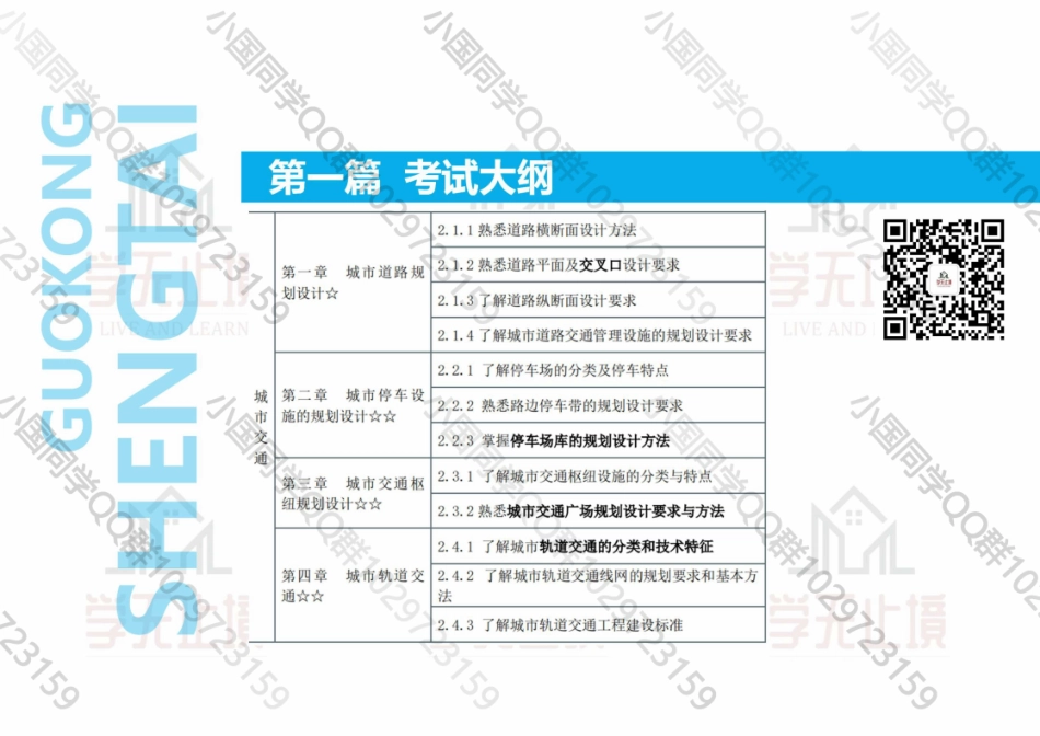 20220506 QQ相关知识（精讲班） 第6课-城市道路规划设计 .pdf_第3页