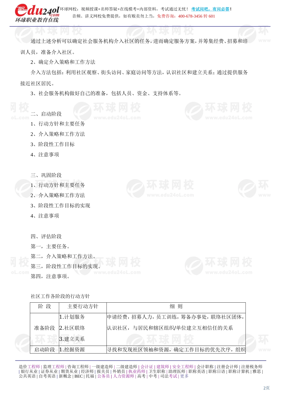 社会工作综合能力（初级） (21)(1).doc_第2页