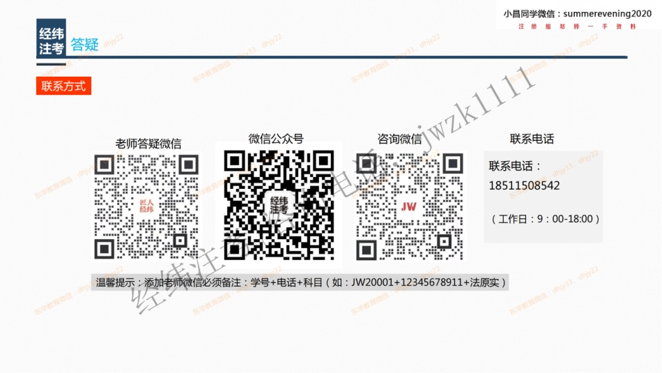 06.2《修建性详细规划（二）》专题.pdf_第2页