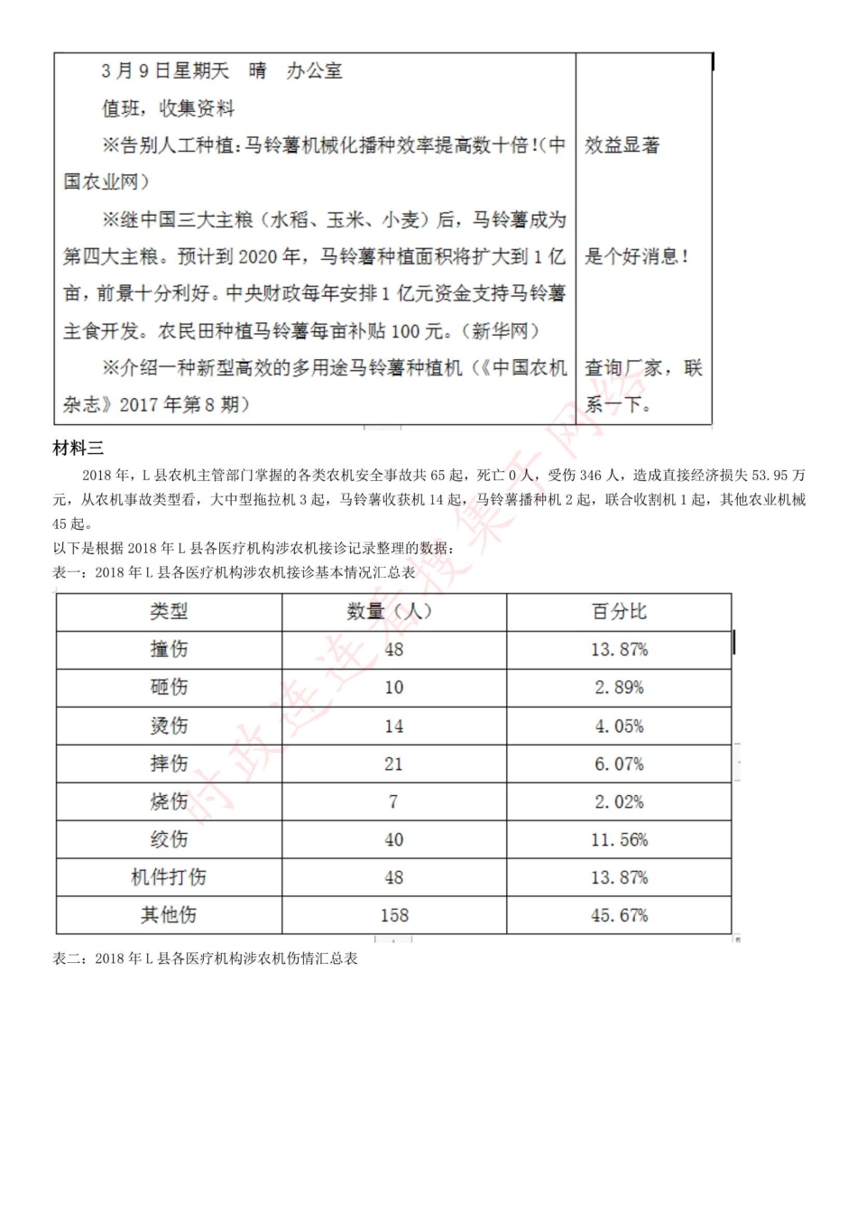 2019年下半年全国事业单位联考A类《综合应用能力》题（网友回忆版）(1).pdf_第3页