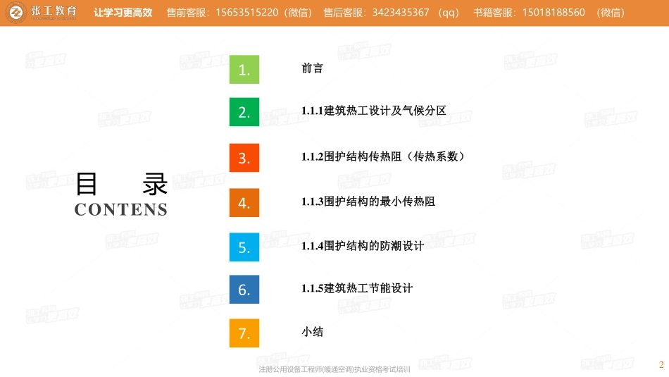 20210227【暖通专业精讲班】第01讲-供暖部分-1.1建筑热工与节能-张老师.pdf_第2页