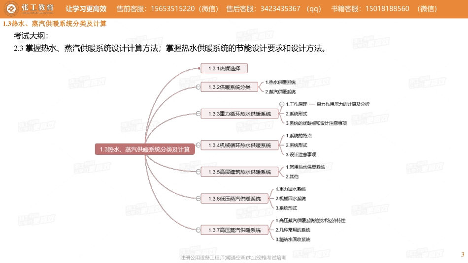 20210304【暖通专业精讲班】第03讲-供暖部分-1.3热水、蒸汽供暖系统分类及计算-张老师.pdf_第3页