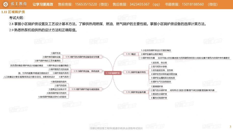 20210320【暖通专业精讲班】第10讲-供暖部分-1.11区域锅炉房+1.12分散供暖-张老师g.pdf_第3页