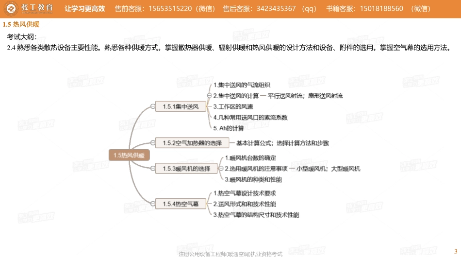 20210309【暖通专业精讲班】第05讲-供暖部分-1.5热风供暖-张老师.pdf_第3页