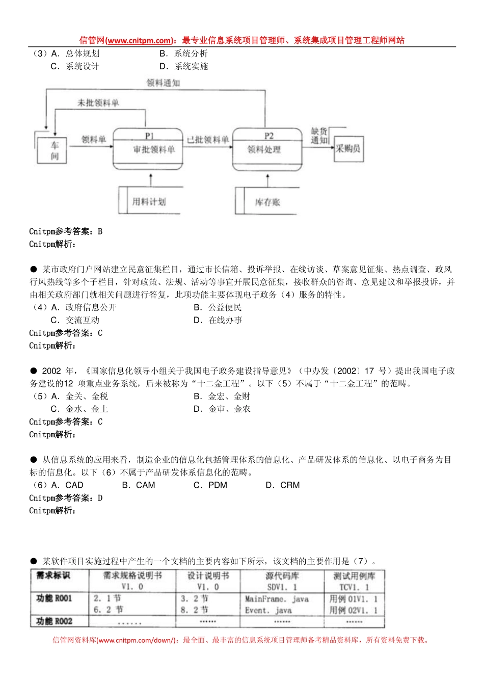 2010年下半年信息系统项目管理师真题（上午）.pdf_第3页