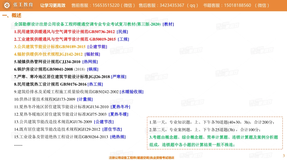 20201122【供暖预习班答疑课】-张老师.pdf_第3页