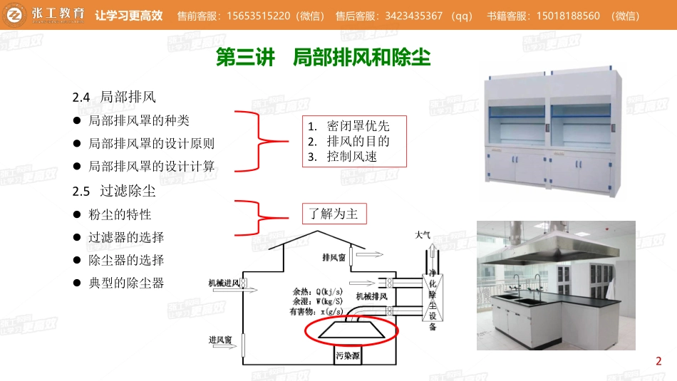 20210327【暖通专业精讲班】第13讲-通风部分2.4 局部通风+2.5 过滤除尘（上） -老杨.pdf_第2页