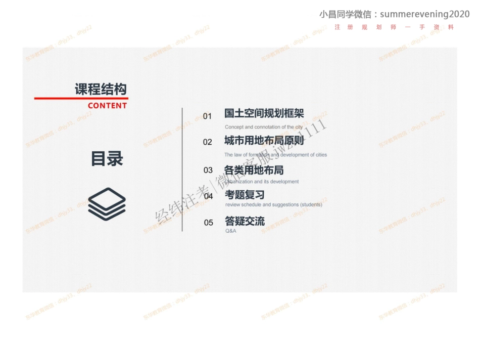 09《国土空间总体规划（四）》.pdf_第2页