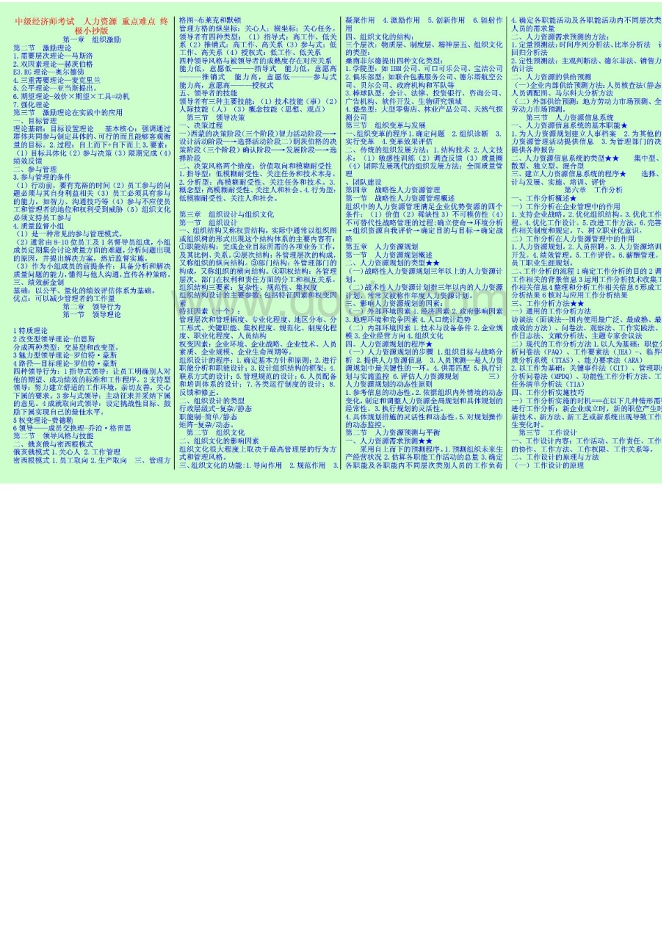 2014年中级经济师考试人力资源 重点难点 终极小抄版小纸条.pdf_第1页