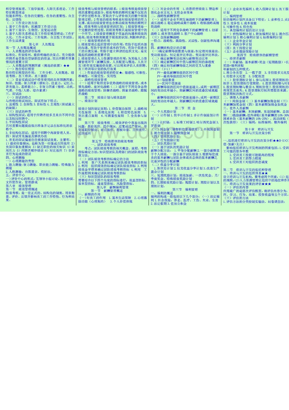 2014年中级经济师考试人力资源 重点难点 终极小抄版小纸条.pdf_第2页